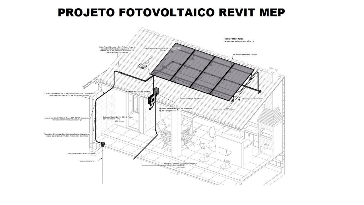 Curso com Template para Projeto Elétrico Fotovoltaico Residencial/Comercial no Revit MEP - Parte 1