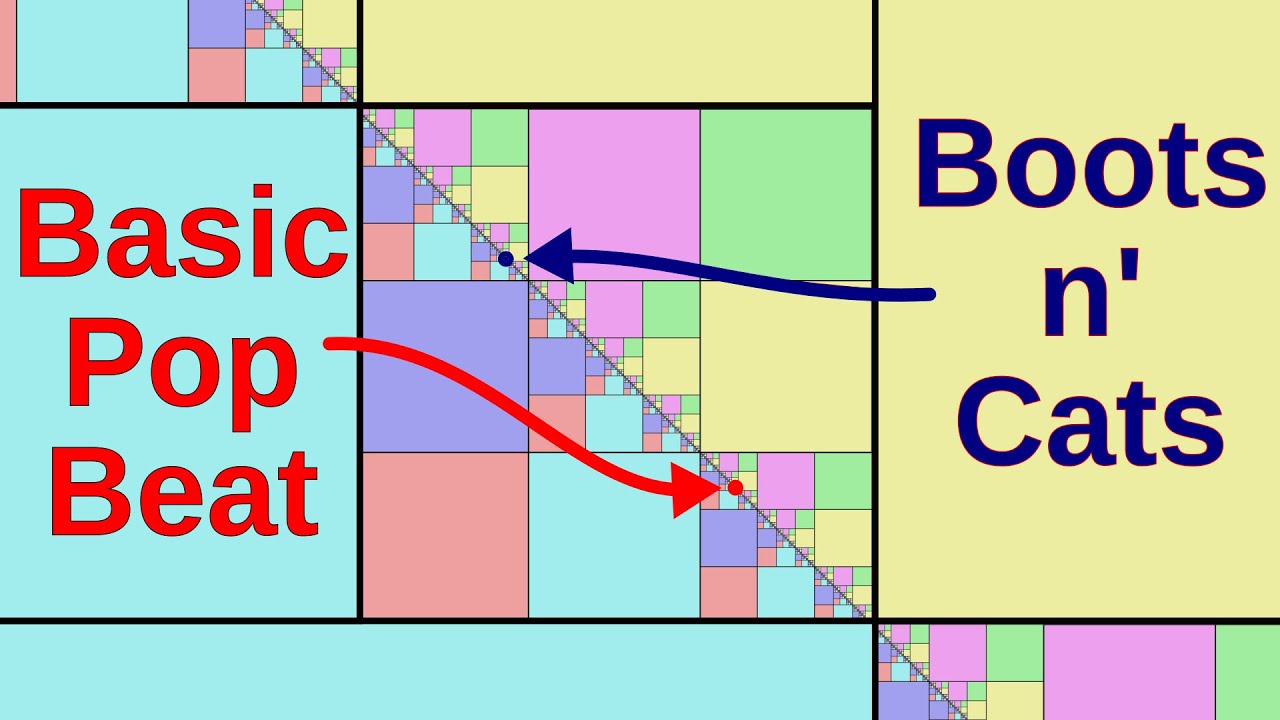 This Fractal Drum Machine Plays Any Beat
