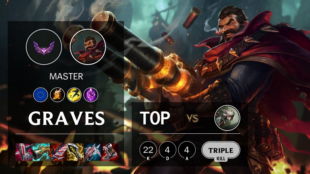 Graves Top vs Camille - EUW Master Patch 12.1