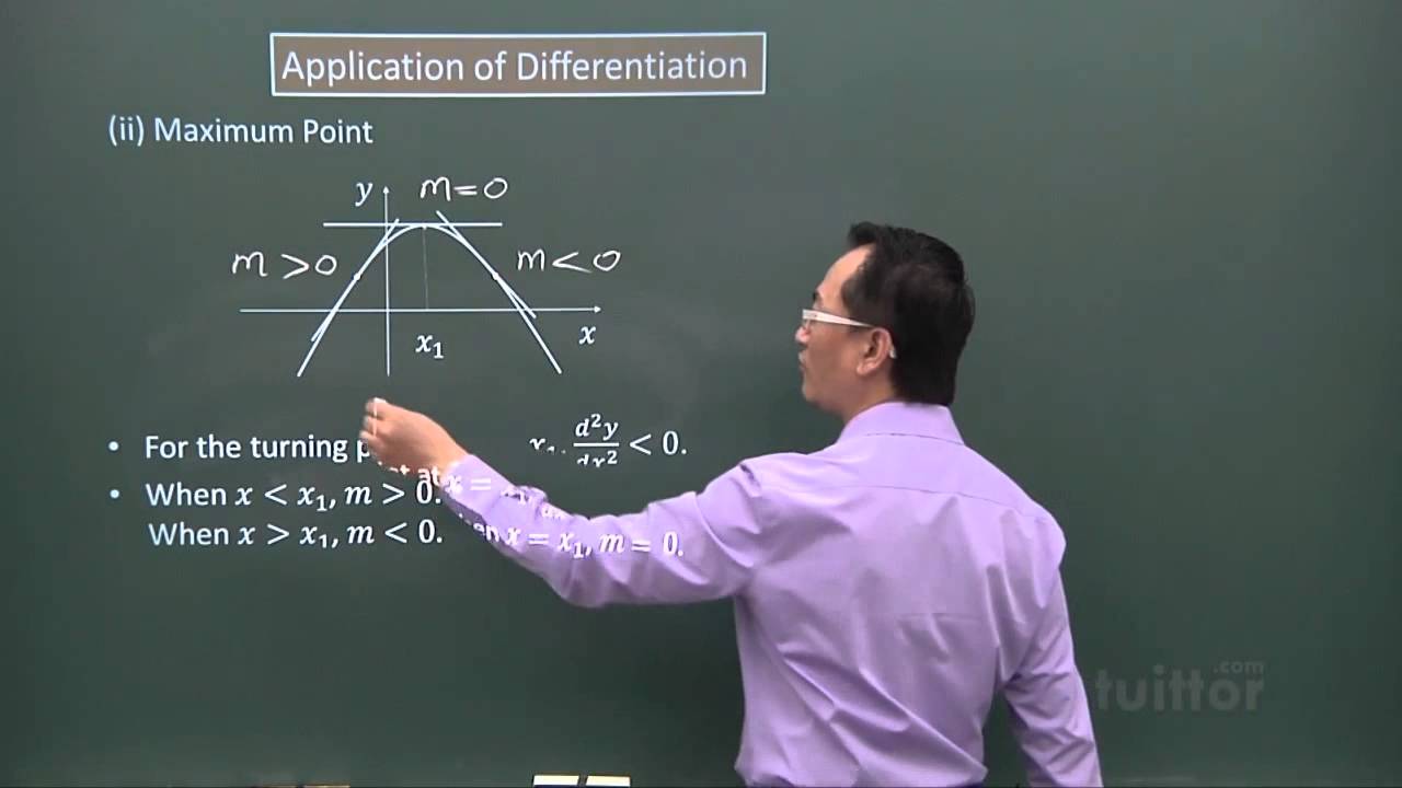 Application of Differentiation - Maxima and Minima (Problems) (Additional Maths Sec 3/4)