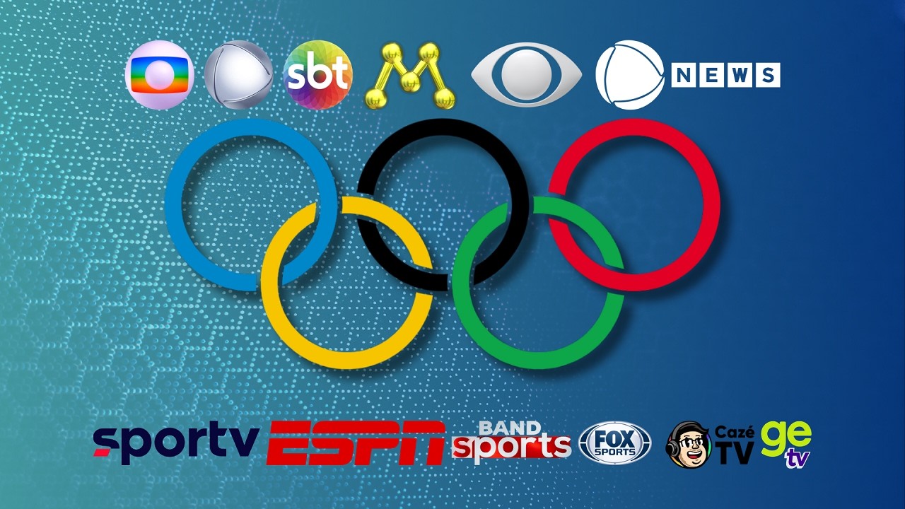 Vinhetas dos Jogos Olímpicos na TV e streaming (1980/2026)