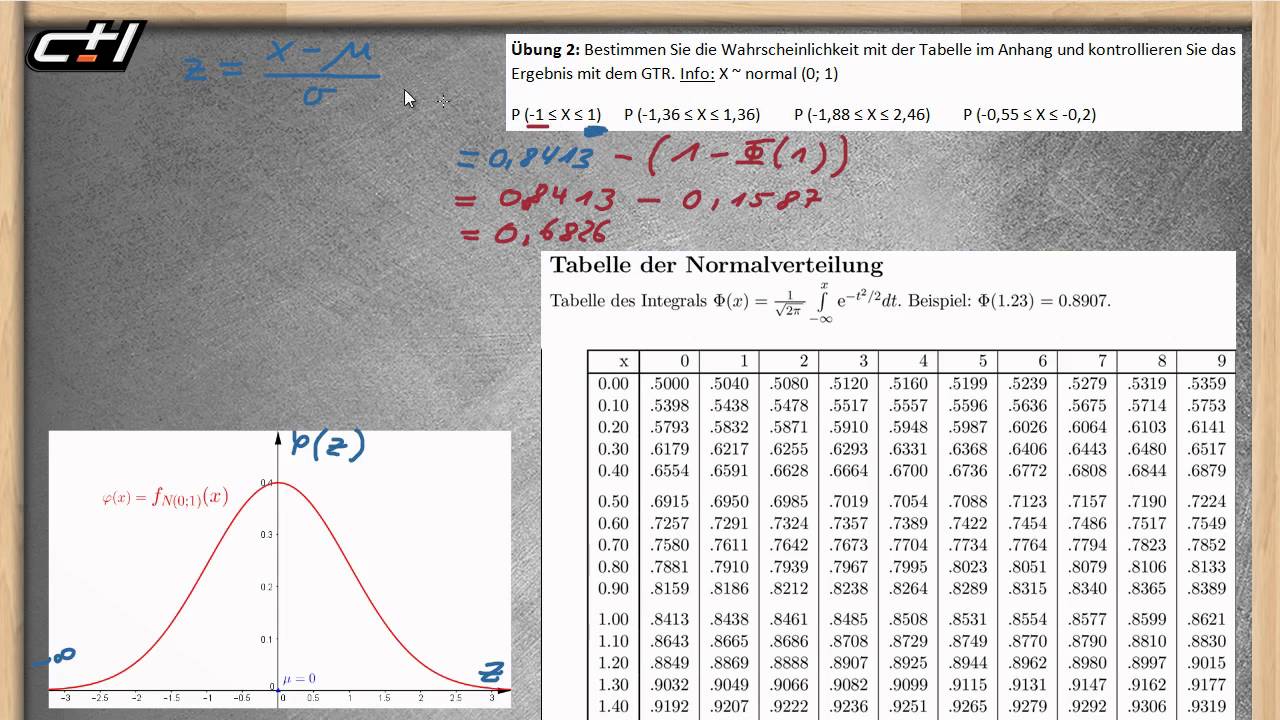 Normalverteilung || Standardnormalverteilung und Standardisieren  ★ Übung und Lösung