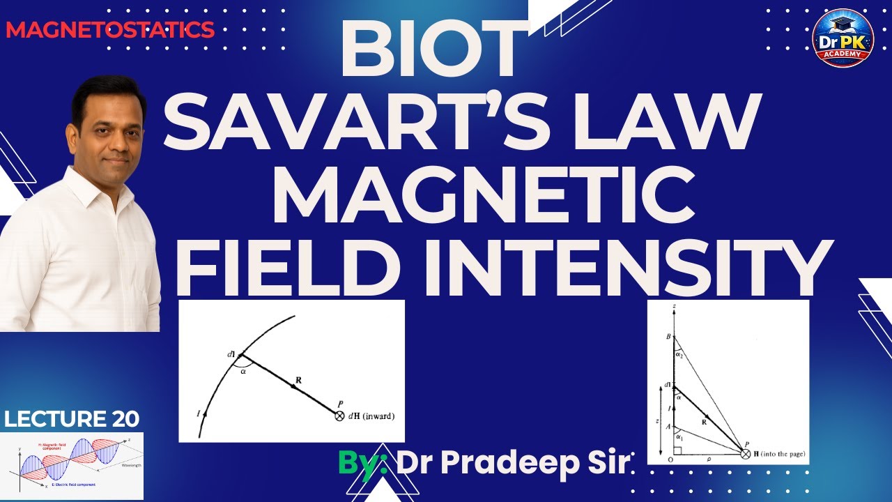 Biot Savart's Law | Magnetic Field Intensity for Straight Filamentary  Conductor | Gate, ESE L2.1