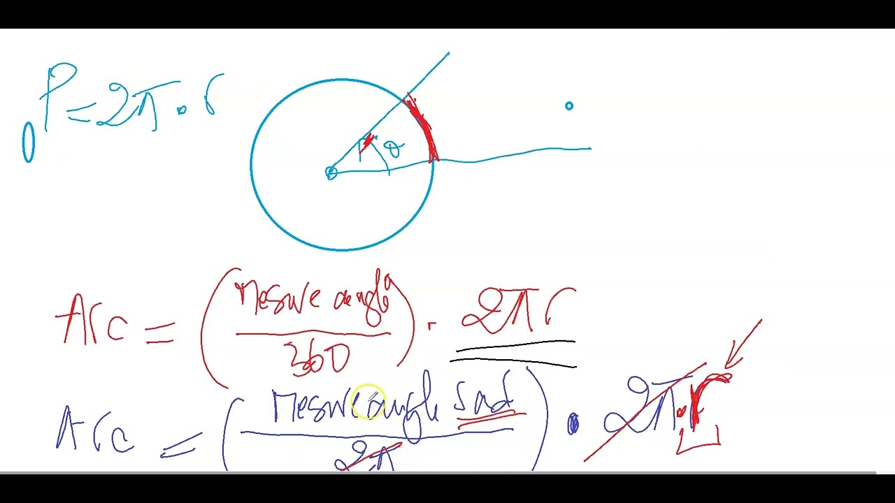 6. Trigonométrie Avancée : Angles, Vitesse Angulaire et Applications Pratiques
