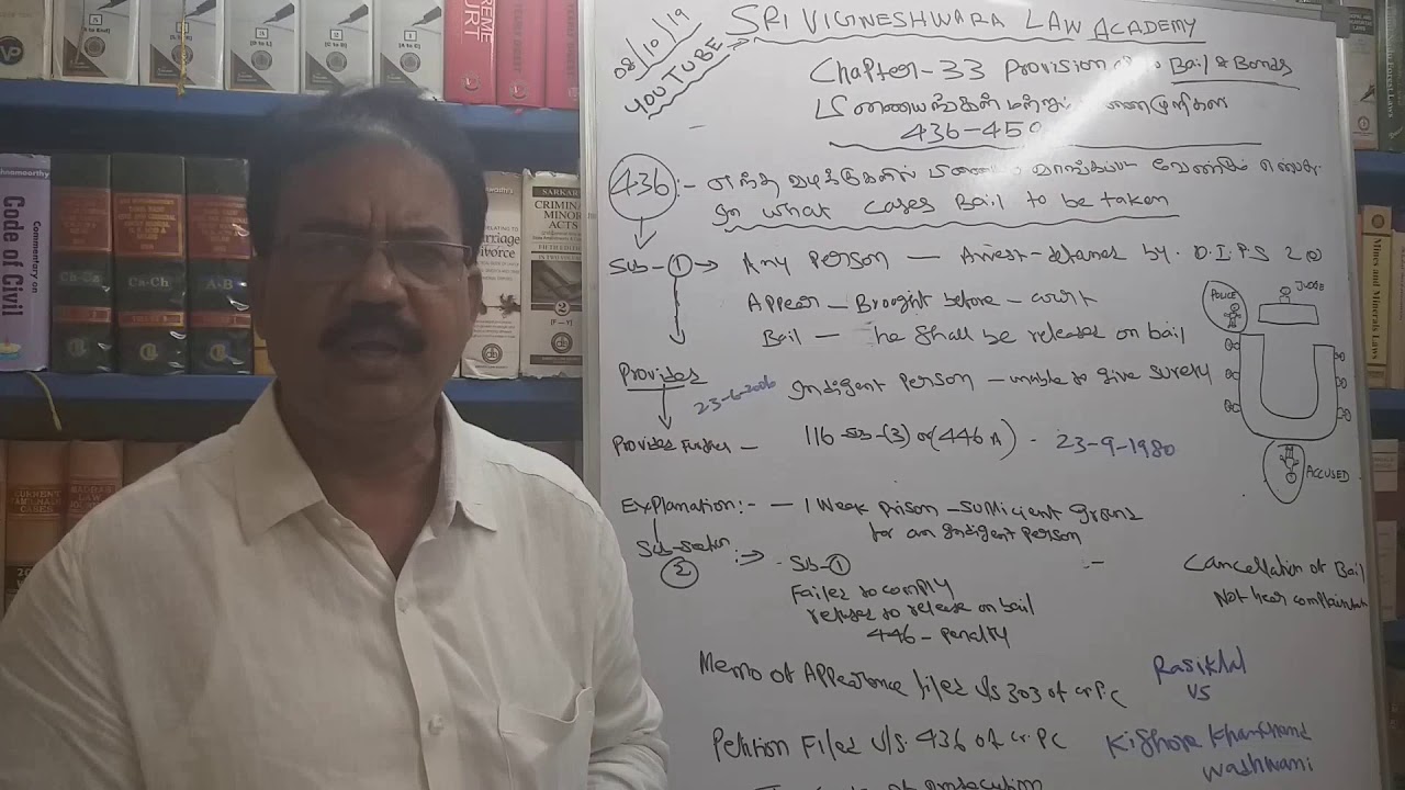 How to file bail Application for Bailable offences  u/s 436 of Cr.P.C?  | IN TAMIL