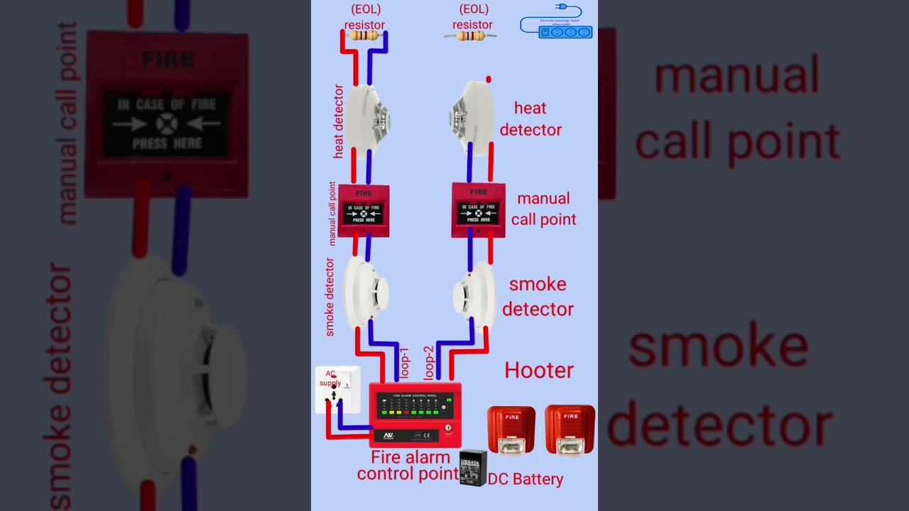 How to make fire alarm system wiring diagram #wiring #shots #utubeshorts