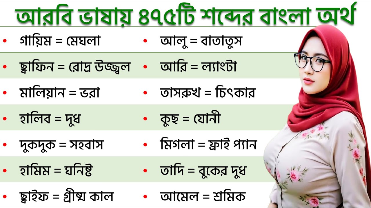 আরবি ভাষা শিক্ষা।। ৪৭৫ টি আরবি শব্দের অর্থ ও বাংলা অর্থ শিখুন সহজে