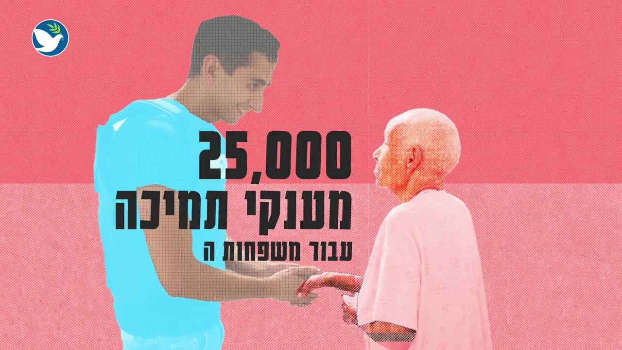 הקרן לידידות - מגוייסים בזמן המלחמה