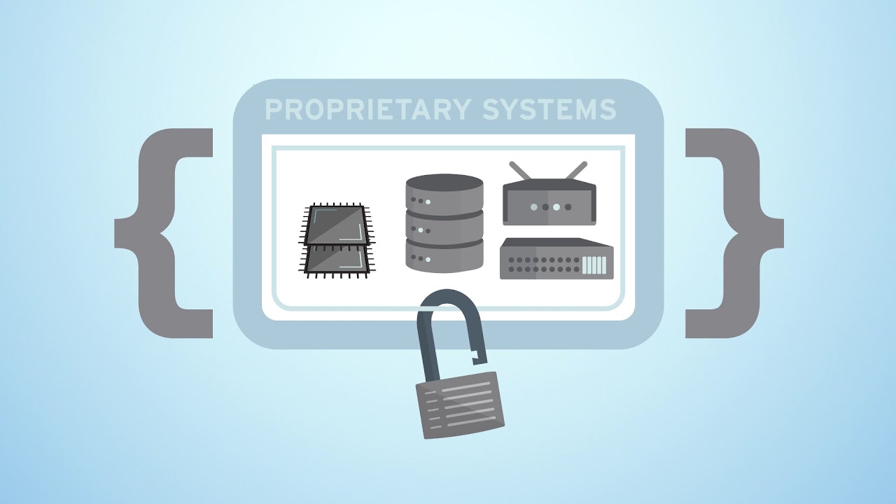 NFVi solution for Telecommunication Service Providers