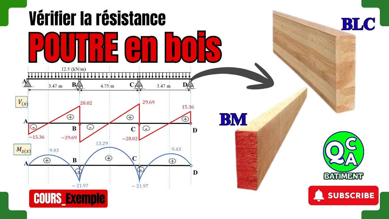 Comment vérifier la résistance d’une poutre en bois #qcqabâtiment #structurebâtiment #RDM