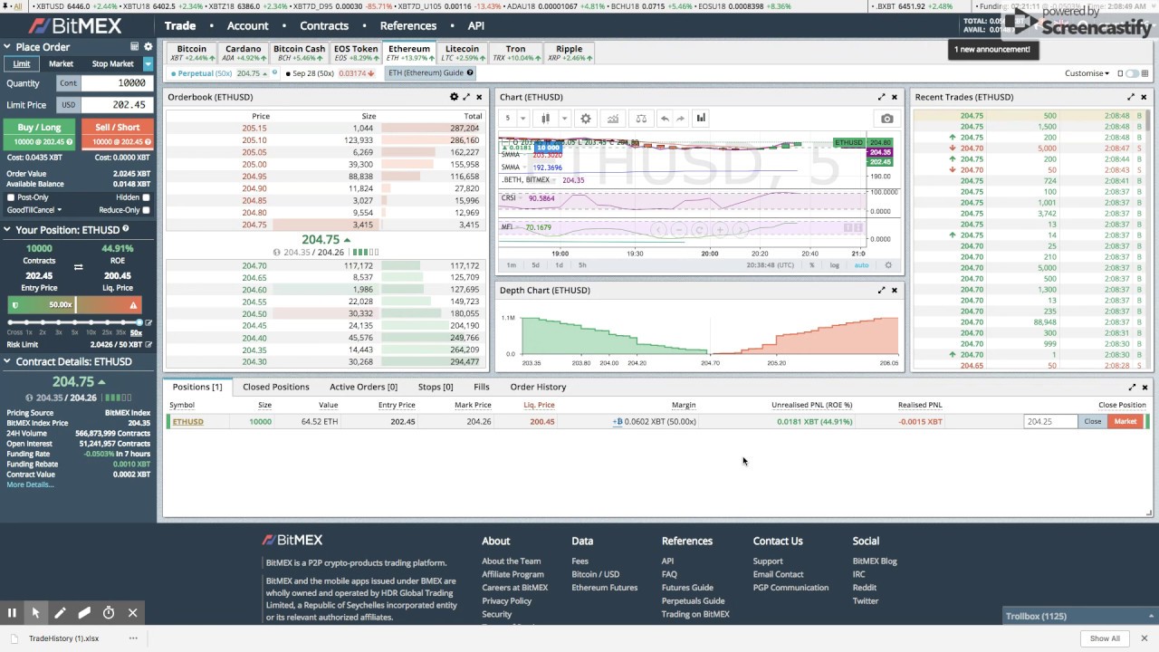 Bitmex ETHUSD - Live Trade Closed with 51% Profit