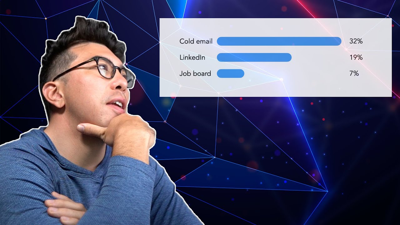 Data Scientist Reacts: REAL Data Science Job Application Data