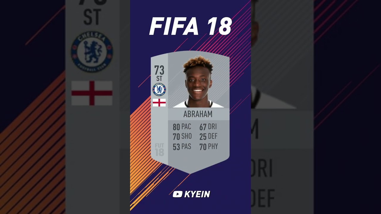 Tammy Abraham - FIFA Evolution (FIFA 17 - FIFA 22)