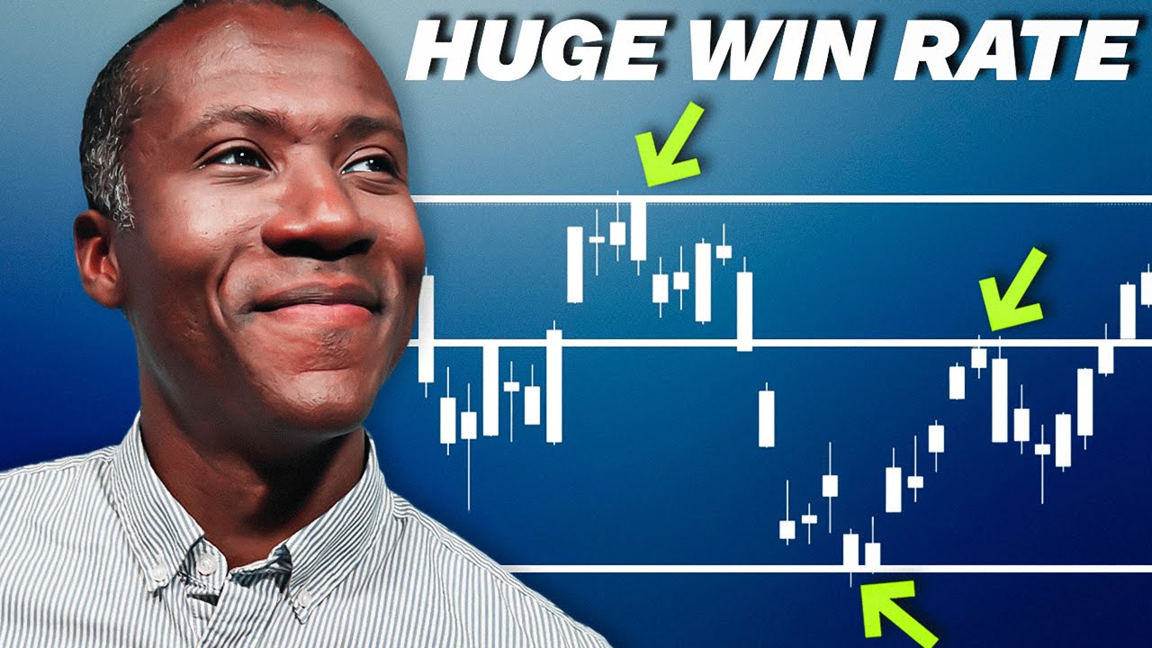 Support and Resistance EXPLAINED | Find Better Entries!