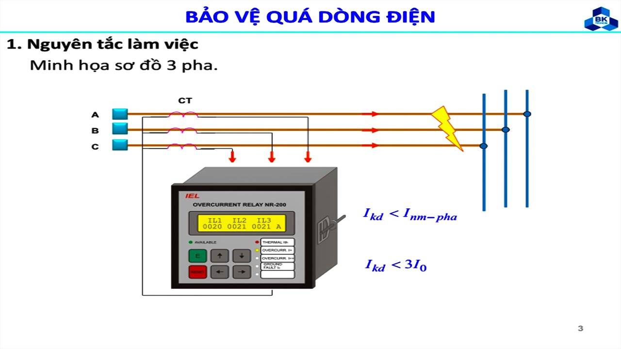 BUỔI 4 | BẢO VỆ QUÁ DÒNG ĐIỆN - P1 (RELAY TRONG HTĐ) | THẦY ĐẶNG TUẤN KHANH