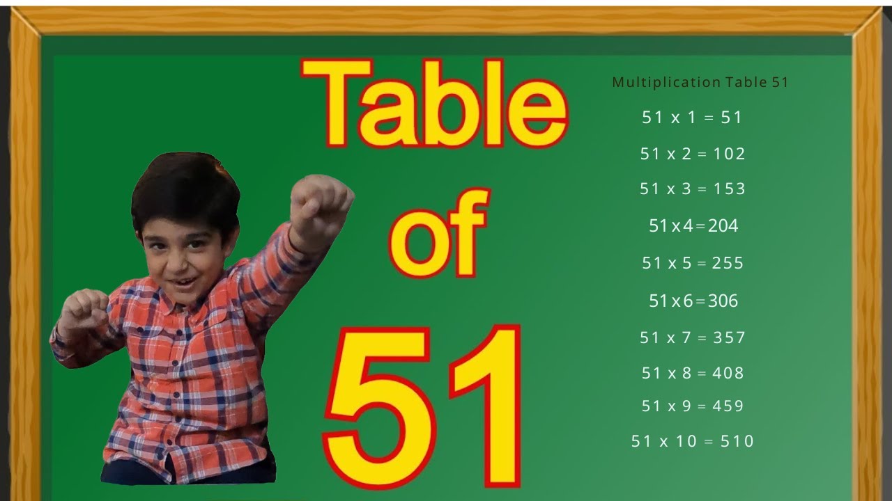 Big Challenge  / TABLE  Of 51 /learning Vlog BY HAMDAN WALI