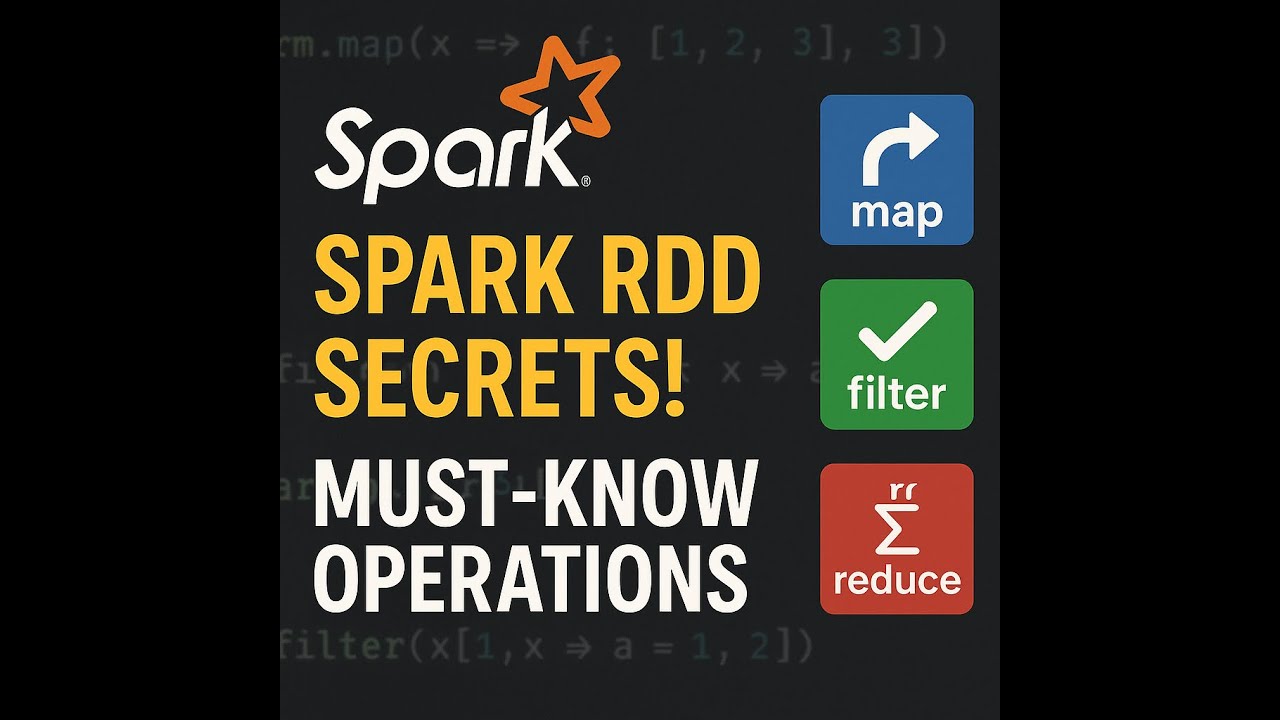 What Are RDD Operations in Apache Spark? (Beginner to Advanced Guide)