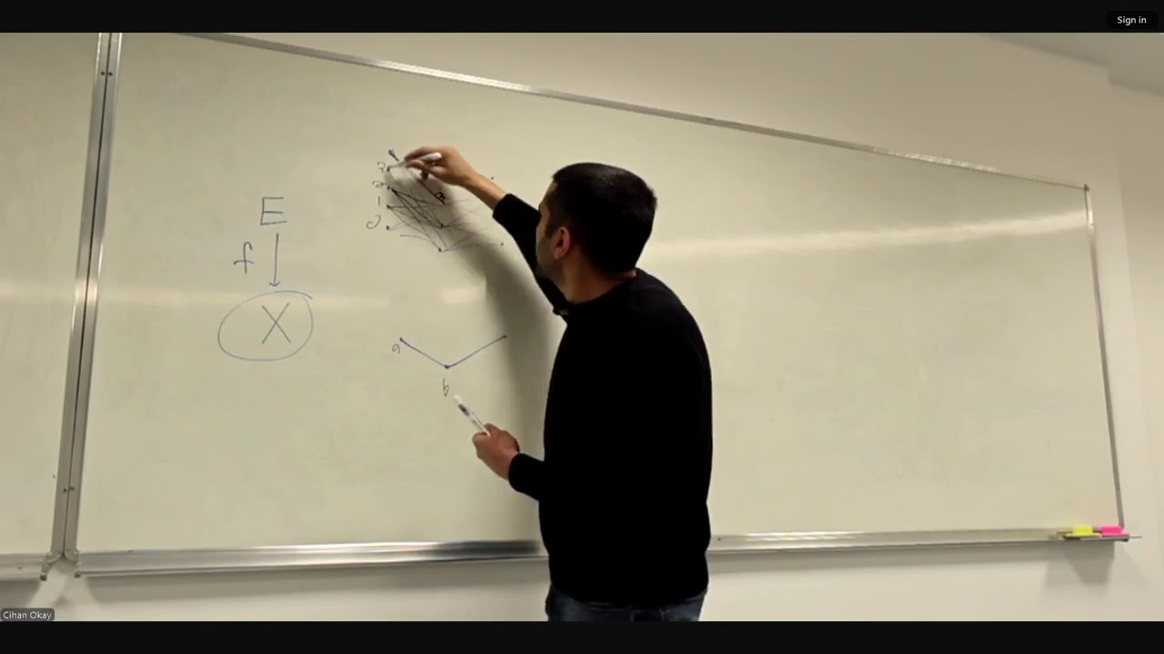 BilTop | Aziz Kharoof | Simplicial methods in the resource theory of contextuality