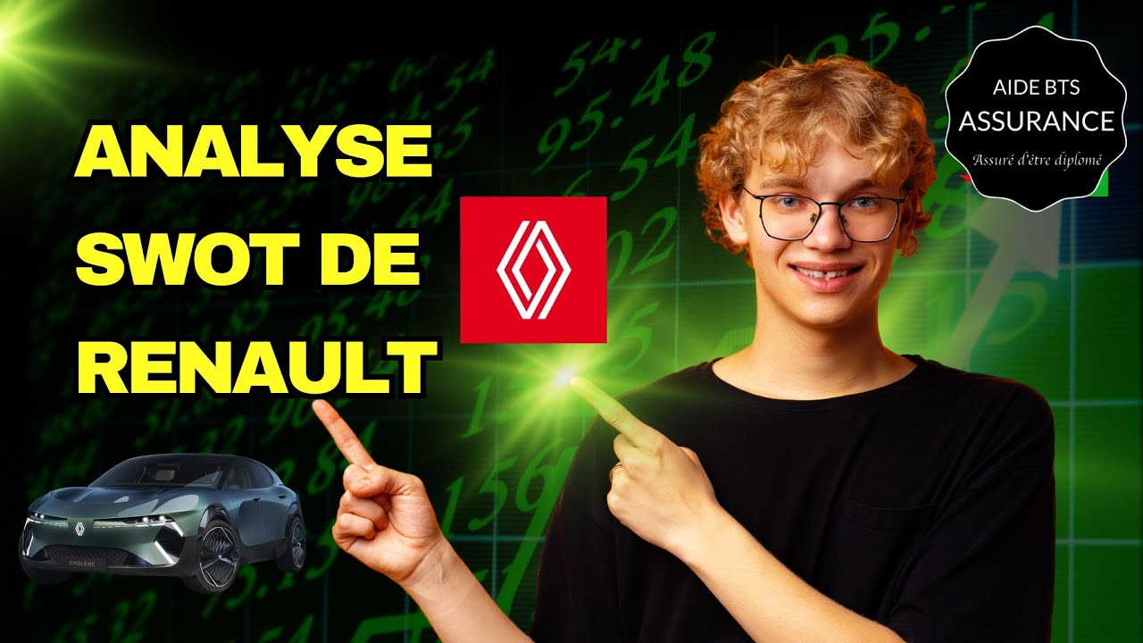 Analyse SWOT de Renault : forces et faiblesses r&eacute;v&eacute;l&eacute;es 🚗🔍 - Aide BTS Assurance
