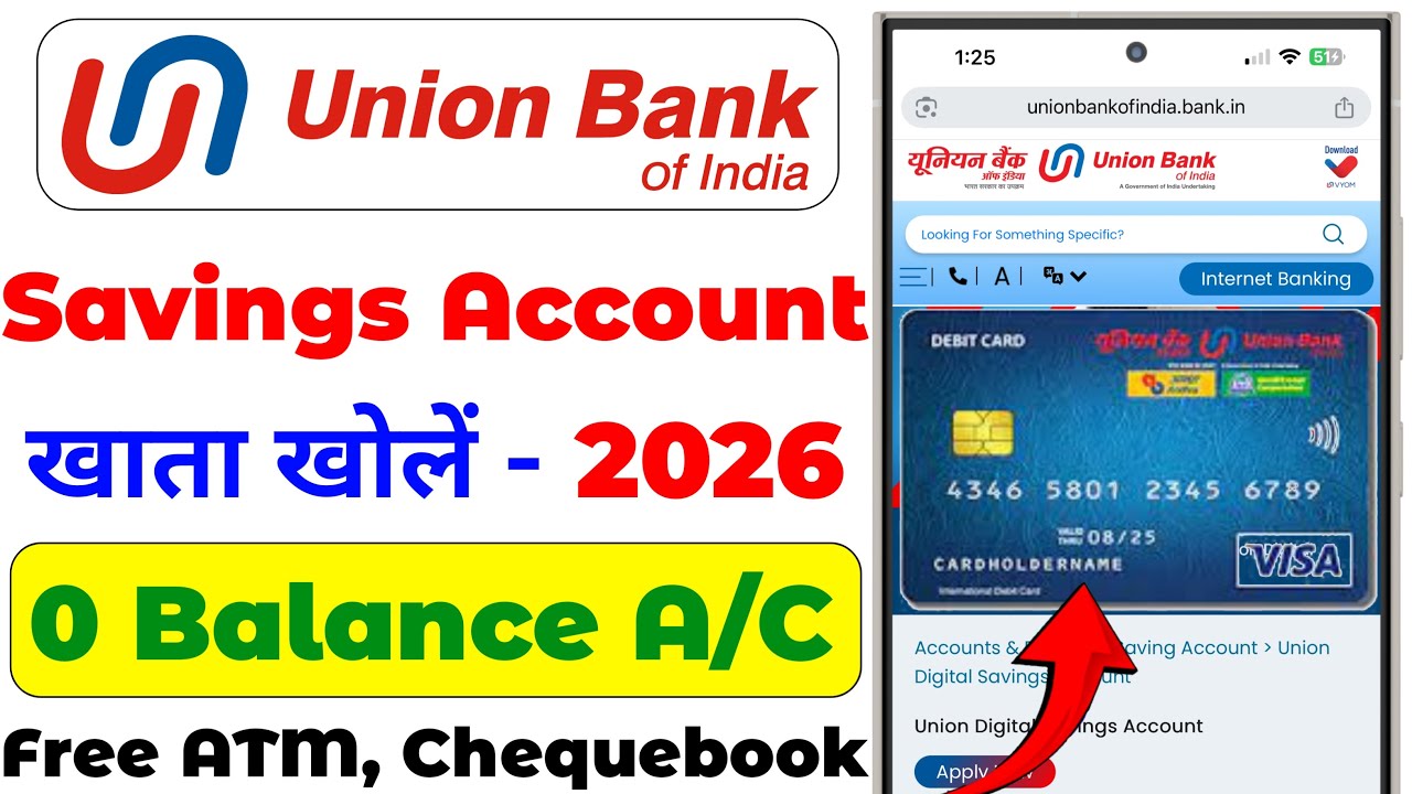 Union Bank Zero Balance Account Opening Online 2026 | Union Bank Online Account Opening |Welcome Kit