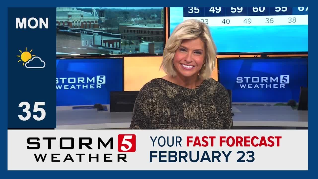Fast Forecast: Monday, February 23, 2026