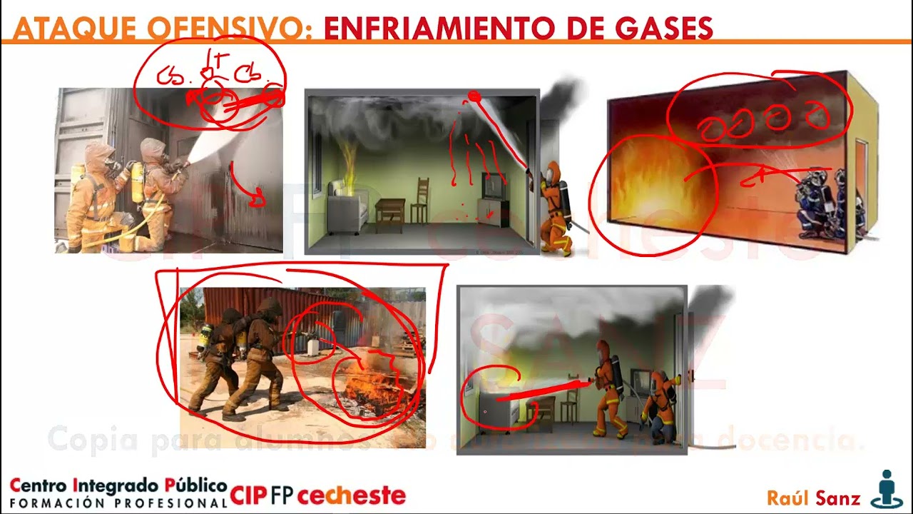 Tecnicas de extinción y avance seguro: 2 Ataque ofensivo.