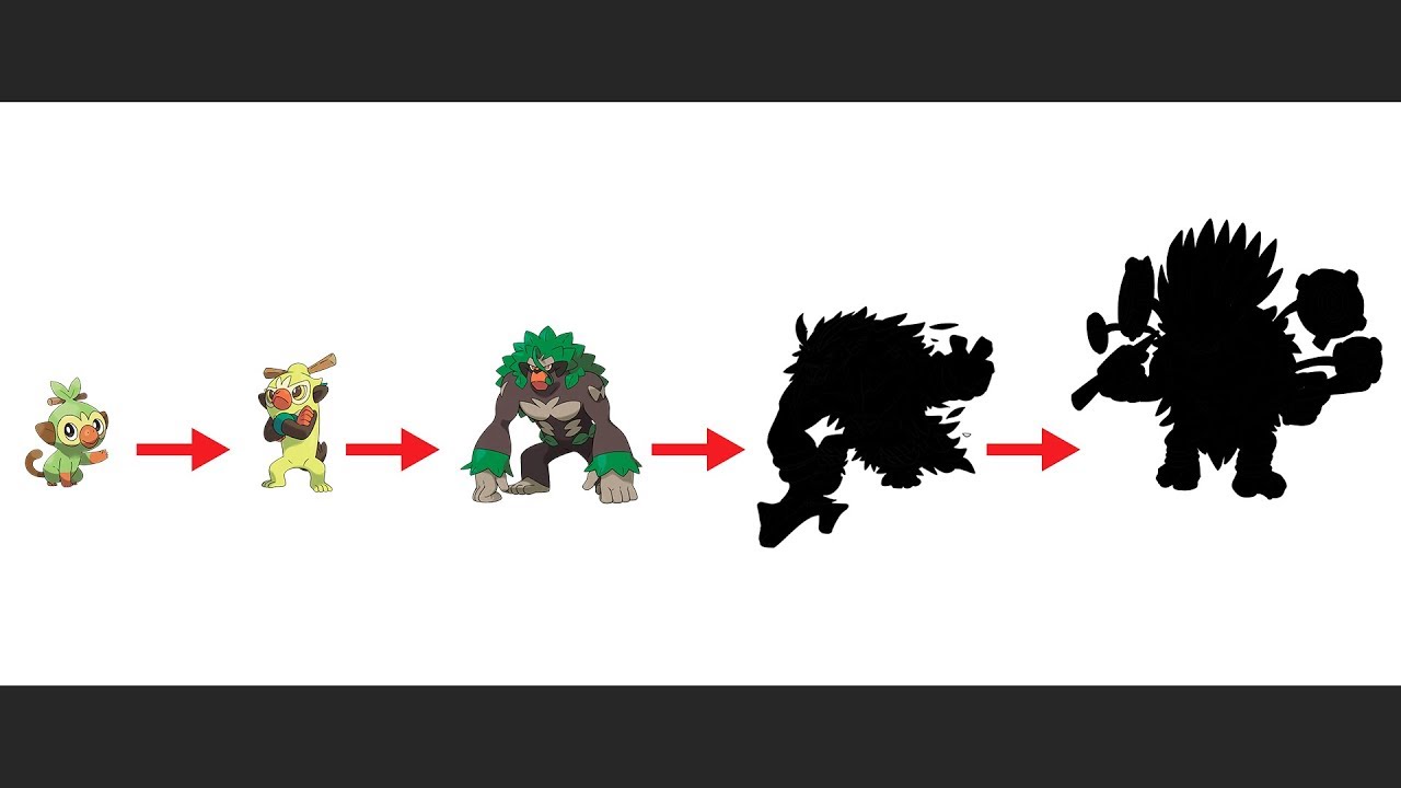 Pokemon - Grookey, Thwackey, Rillaboom And The Next Evolution.