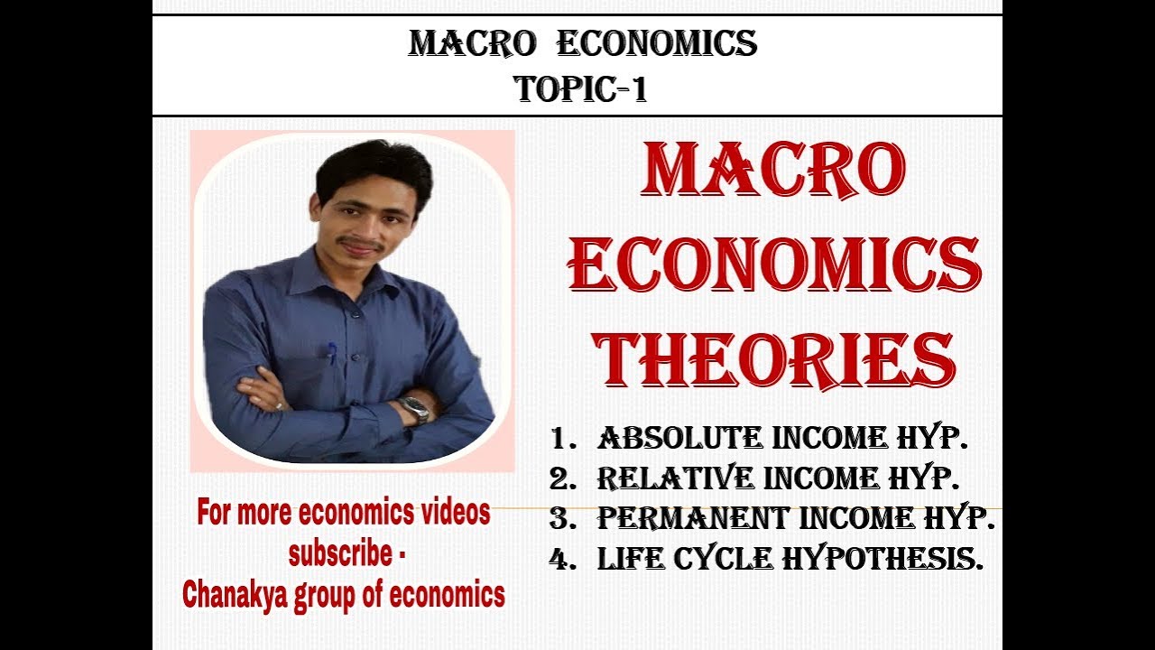 Theories of macro economics AIH, RIH, PIH, and LCH.