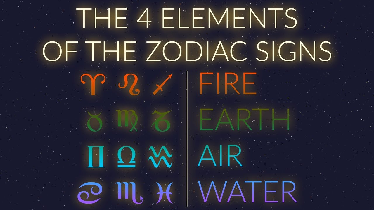 THE 4 ELEMENTS of the Zodiac Signs
