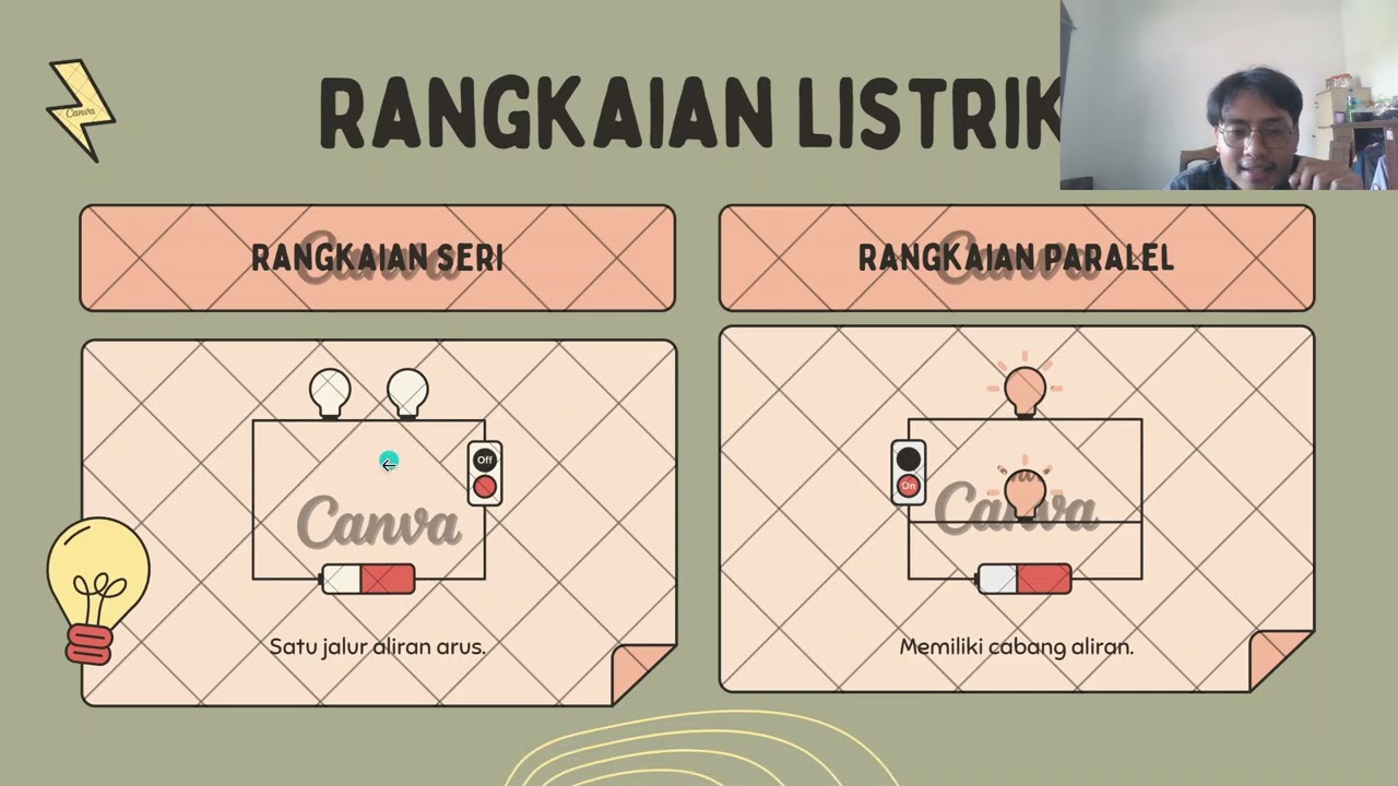 LISTRIK DAN MAGNET