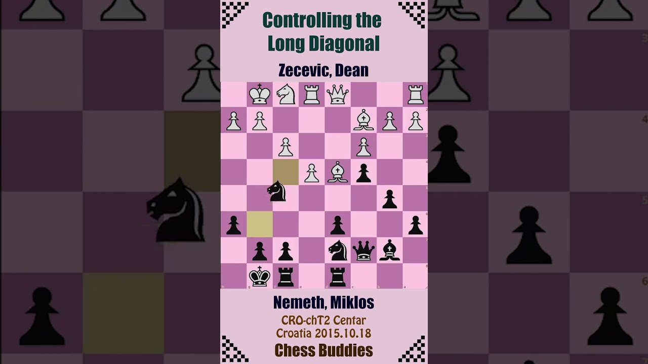 CONTROLLING THE LONG DIAGONAL 🔴 Zecevic, Dean vs Nemeth, Miklos || CRO-chT2 Centar, Croatia 2015