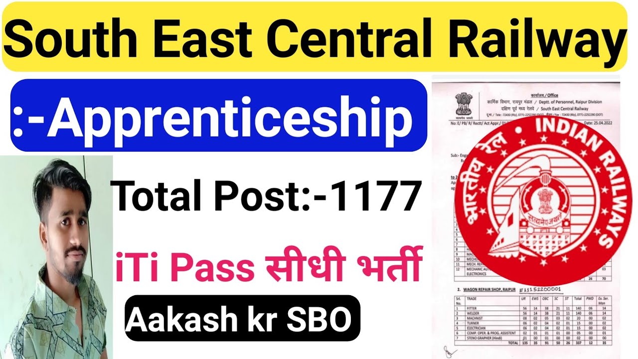 SECR Railway Apprenticeship Recruitment 2022 / iTi Student Apply कर दो l....