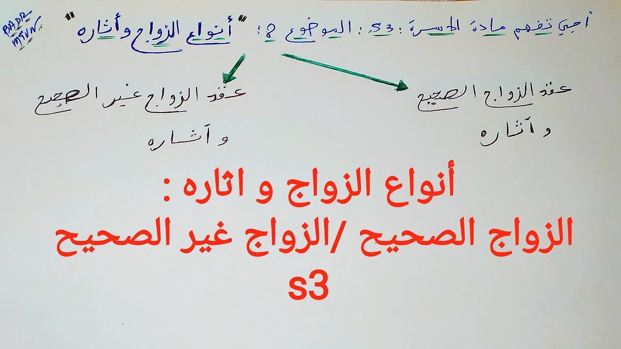 أجي تفهم مدونة الاسرة👨‍👩‍👧‍👧s3:  الموضوع 8 : أنواع الزواج و اثاره (الزواج الصحيح/ الزواج غير الصحيح)
