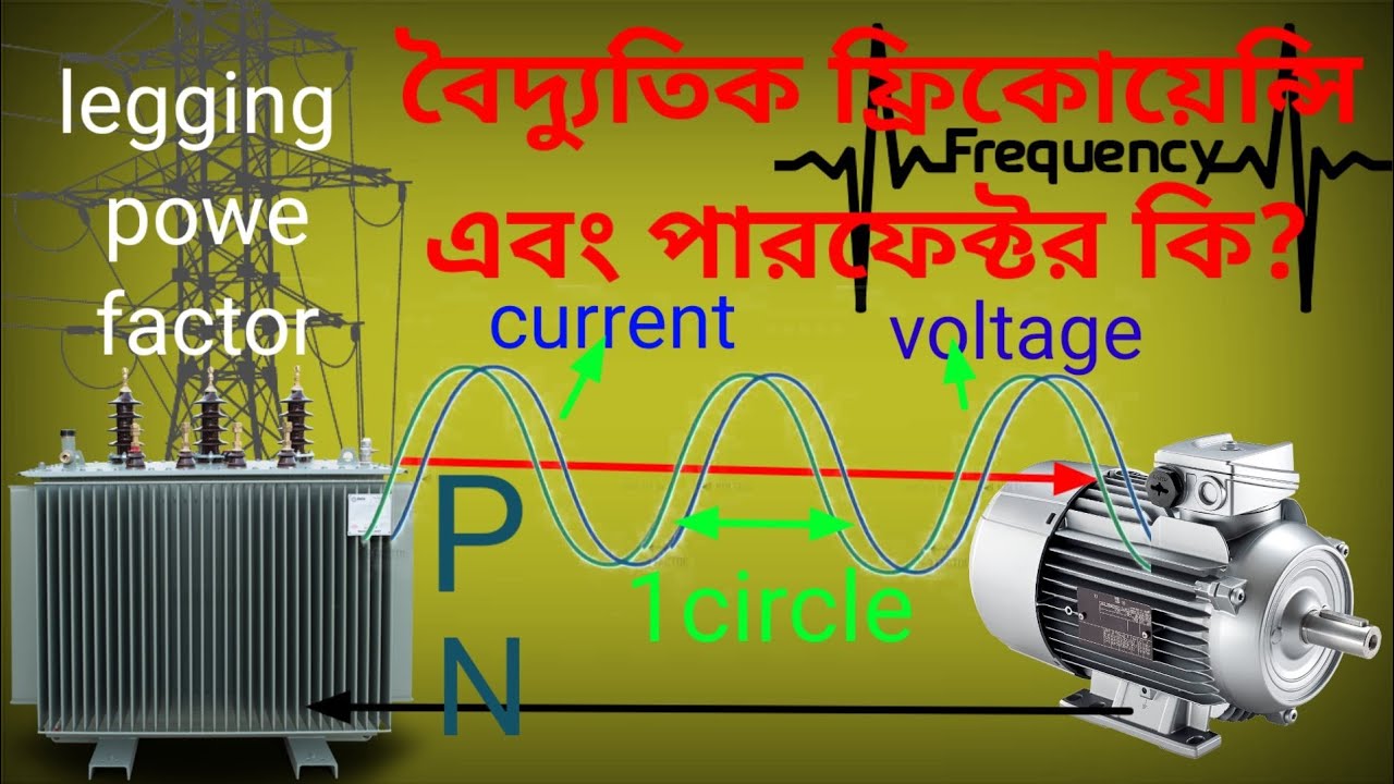 What is frequency and power factor?।। Bangla।।what is 50-60Hz?