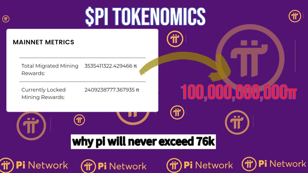 Introduction to Pi Network Blockchain Explorer | Pi Blockexplorer | pi Tokenomics explained