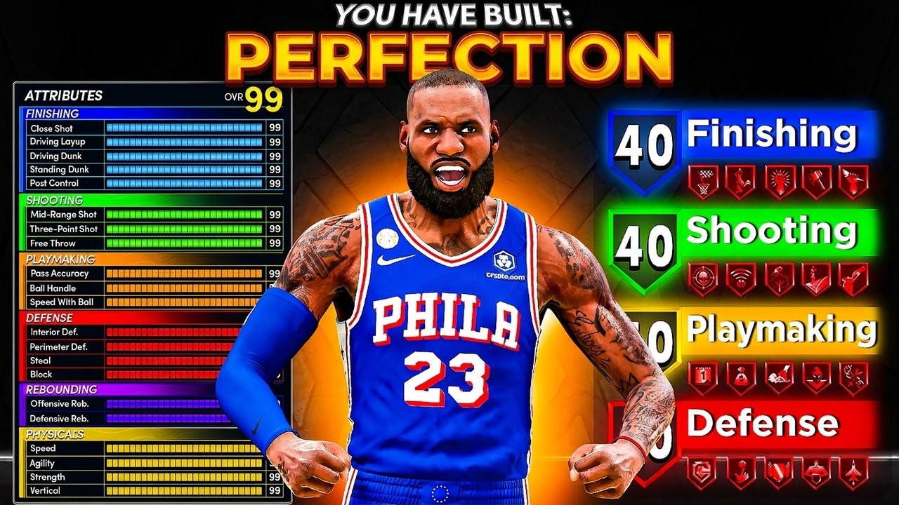 Этот полубог ростом 203 см испортит NBA 2K27! Сверхмощный билд! Лучший билд в 2K27