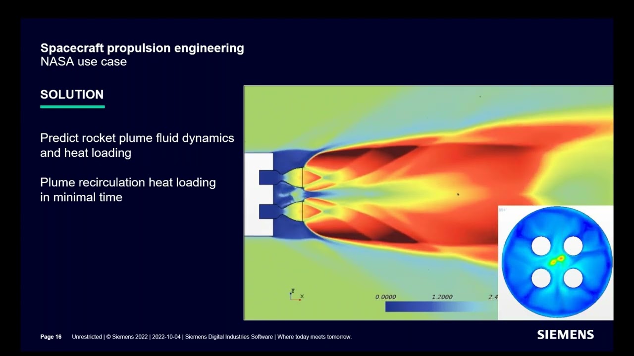 Exploring Space: Thermal-Structural Analysis of a Lunar Rover Using Simcenter 3D