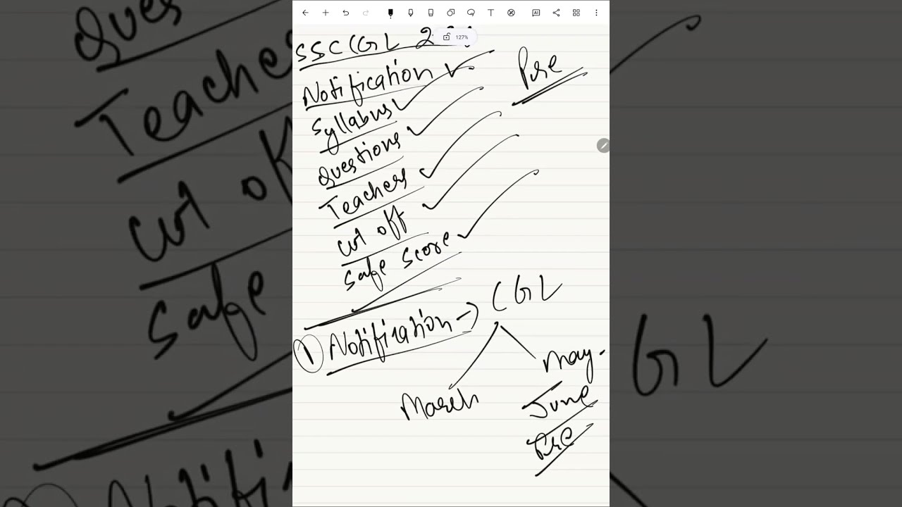 Ultimate Guidance Video For SSC CGL 2026