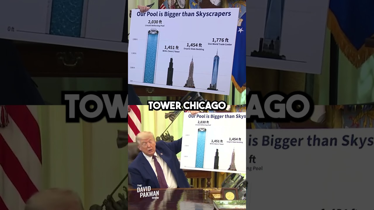Quiet! Trump brought a poster board to the proof of life meeting #shorts