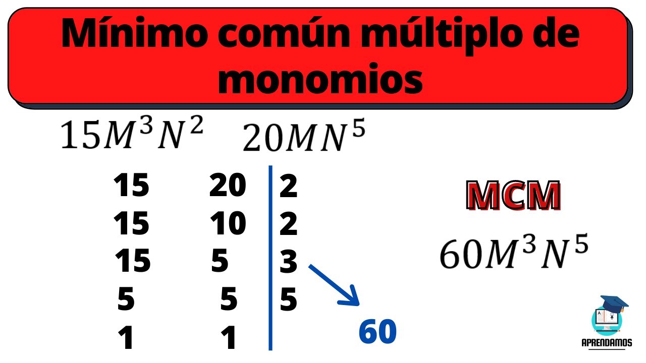 M&Iacute;NIMO COM&Uacute;N M&Uacute;LTIPLO DE MONOMIOS