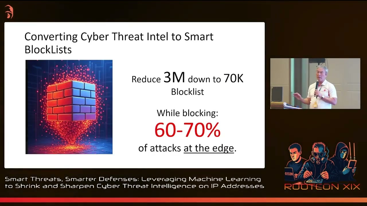 Smart Threats, Smarter Defenses: Leveraging Machine Learning to Shrink and Sharpen Cyber Threat...
