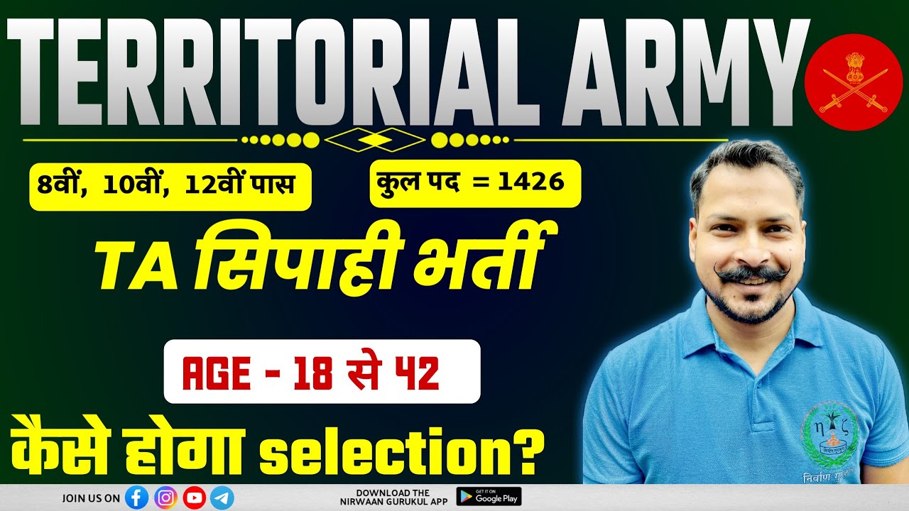 TA Army Bharti 2025 Notification Out | TA Army Bharti 2025 | TA | Ankit Nirwaan Sir #nirwaangurukul