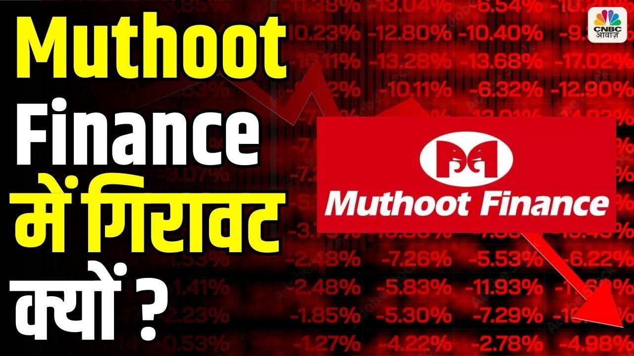 Muthoot Finance Stock Analysis 2026 | मुथूट फाइनेंस में गिरावट क्यों? Should You Buy or Sell?