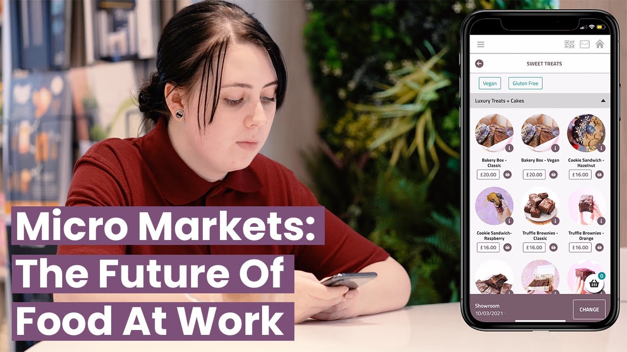 R+R Hub - Micro Markets: The Perfect Canteen Alternative