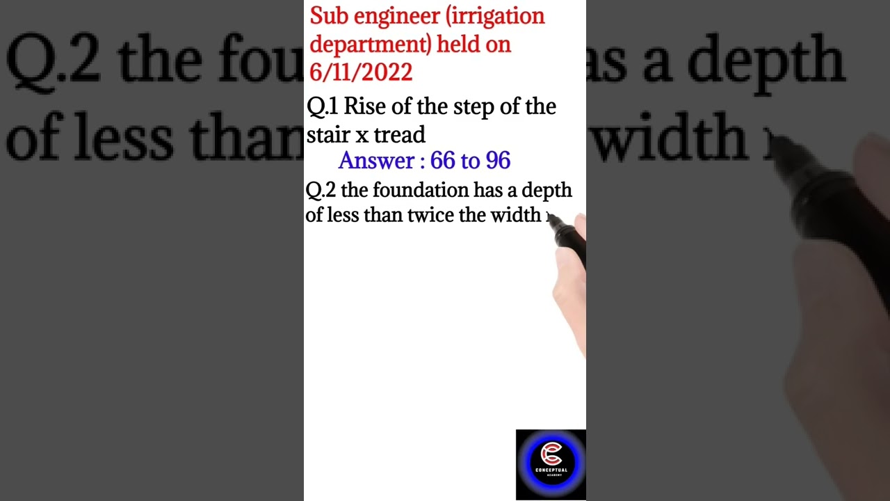 Civil Sub Engineer irrigation department 6/11/2022 || ETEA  Papers ||sub engineer