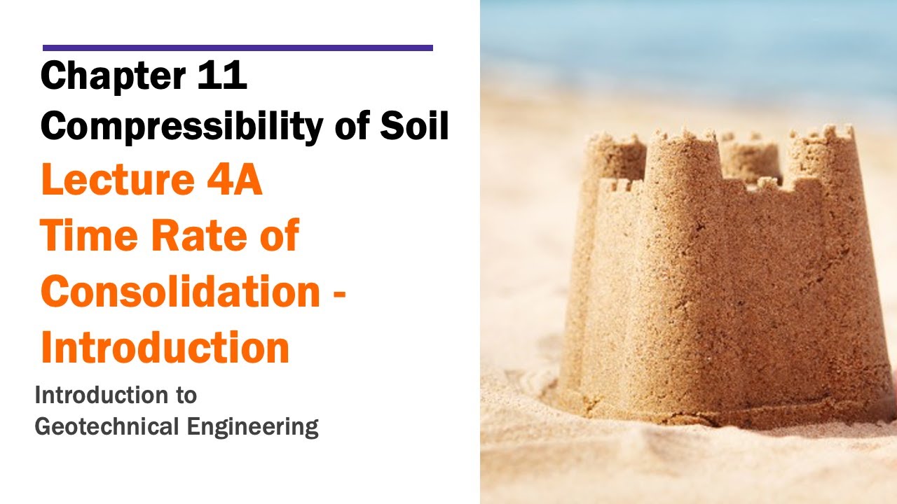 Chapter 11 Compressibility of Soil - Lecture 4A Time Rate of Consolidation - Introduction