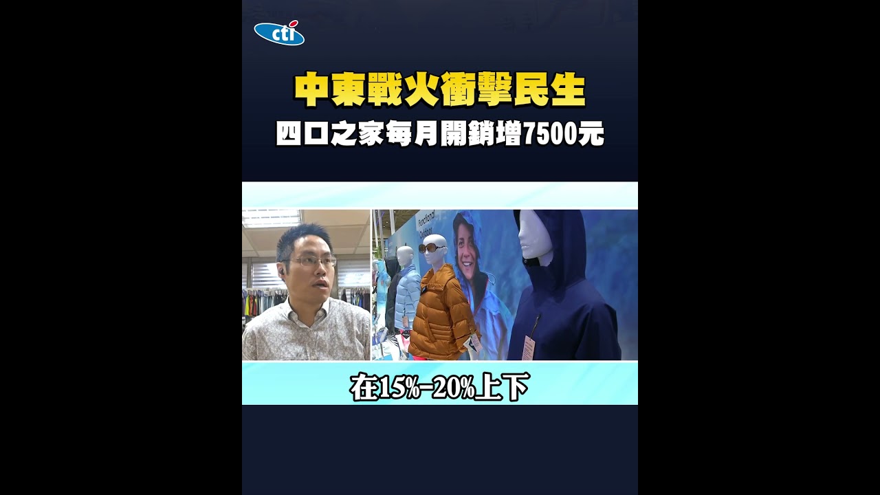 中東戰火衝擊民生 能源.匯率.金融.物價