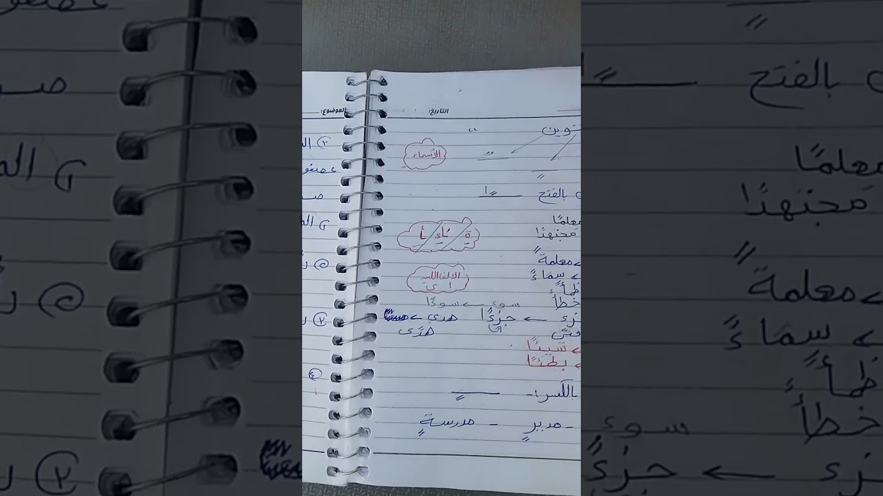 التنوينُ