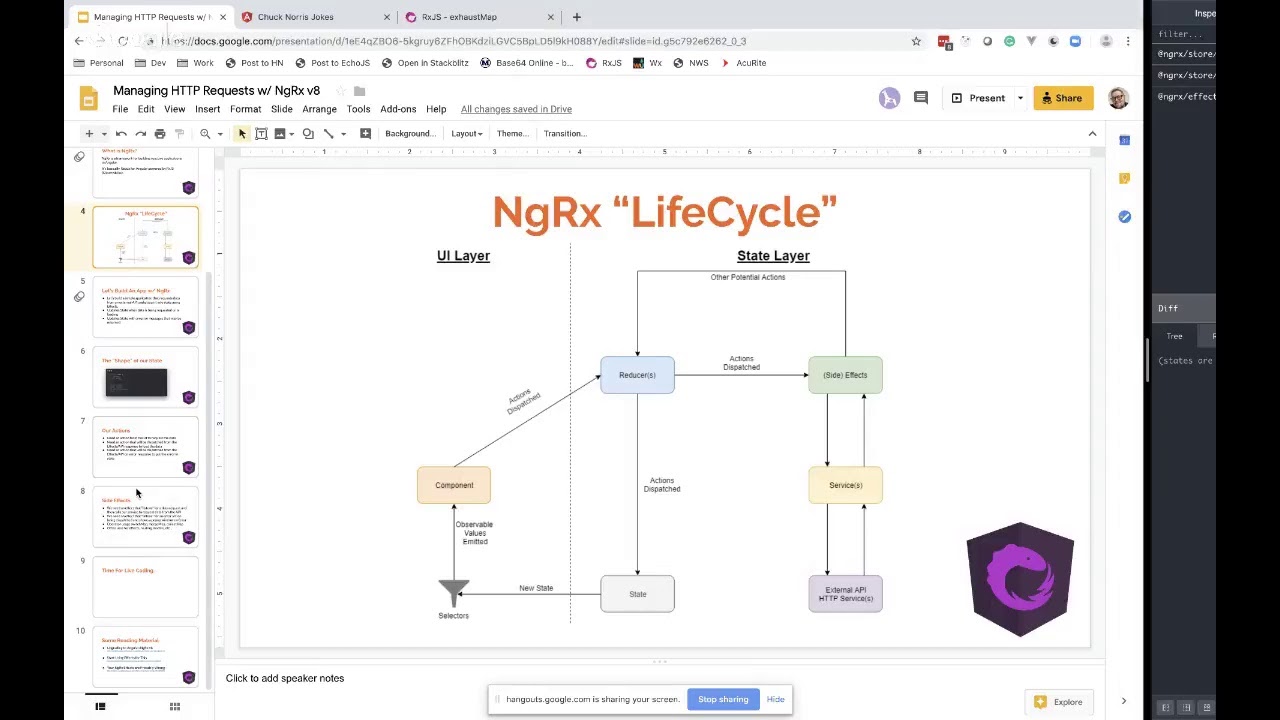 ngHouston - Managing HTTP Requests w/ NgRx w/ Wes Grimes