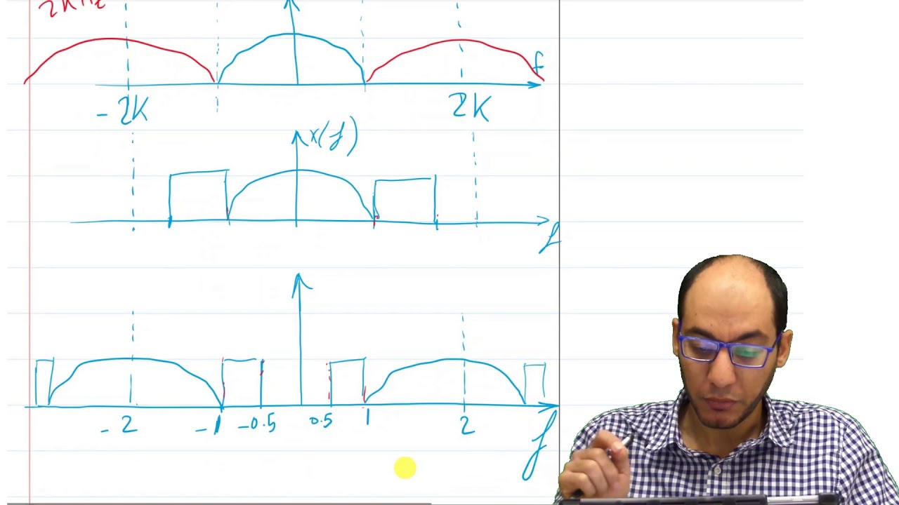 Sig2Sec1[Arab]Down-Sampling Noisy Signals - Explanations & an Example